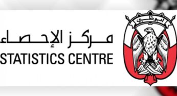 Consumer Prices Dropped 0.8% in 2019, Reports SCAD