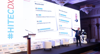 The Hotel Show Dubai returns for its 21st Edition in 2021