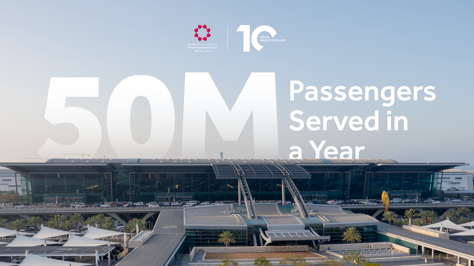 Hamad International Airport Hits 50 Million Passengers Milestone Hamad International Airport Hits 50 Million Passengers Milestone