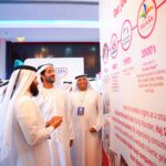 Al Islami reaffirms commitment to food innovation with platinum partnership at Future Food Forum 2024