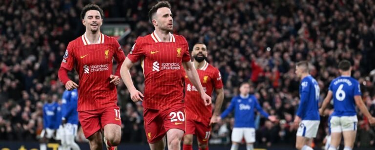 Liverpool’s Premier League Title Countdown: When Can They Be Crowned Champions?