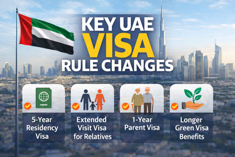 Key UAE visa rule changes introduced in 2025