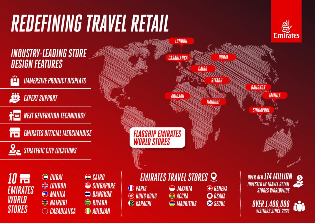 Emirates expands global retail push with 10th flagship store Emirates expands global retail push with 10th flagship store