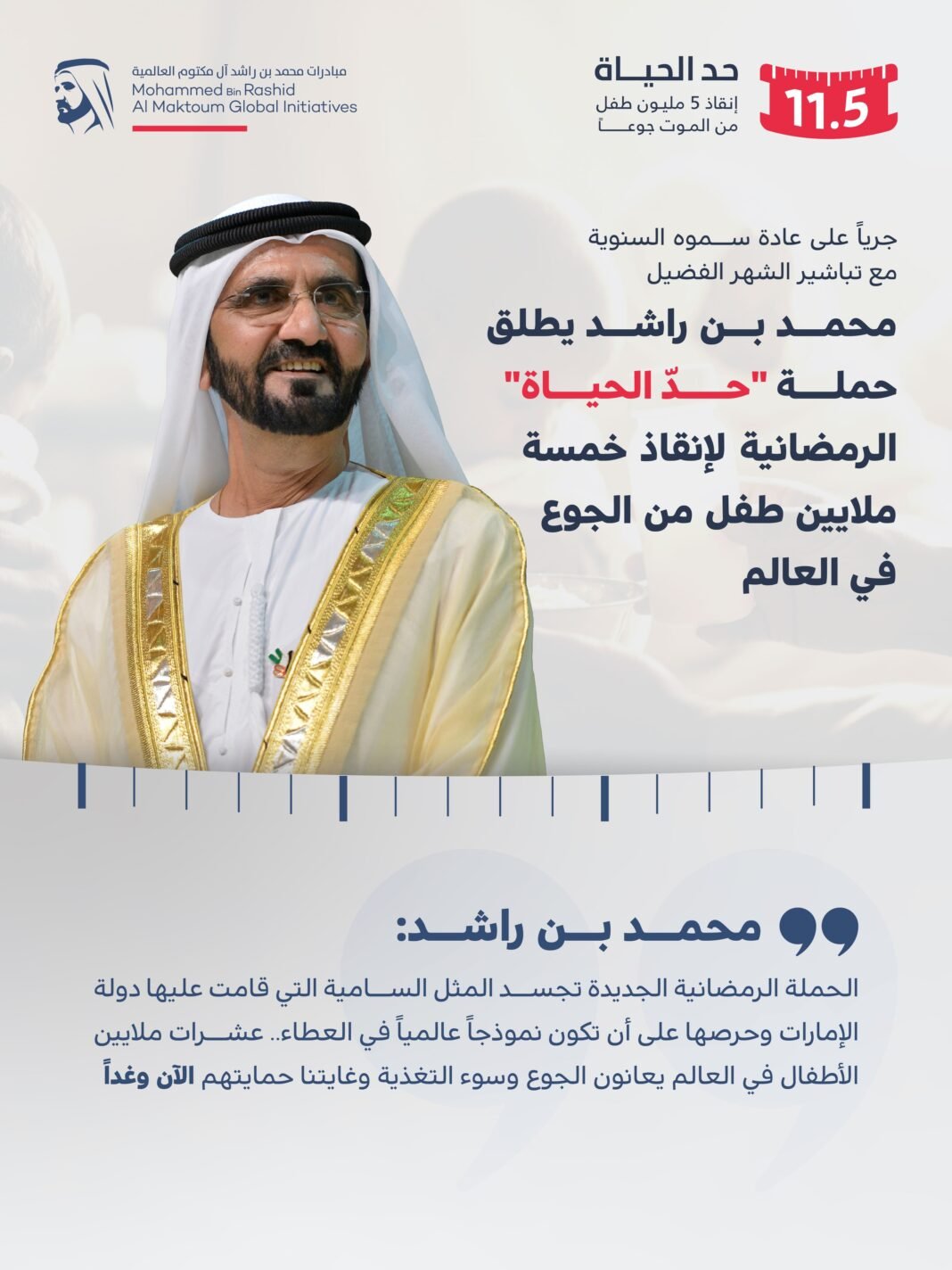 Mohammed bin Rashid targets 5m children in hunger drive Mohammed bin Rashid targets 5m children in hunger drive